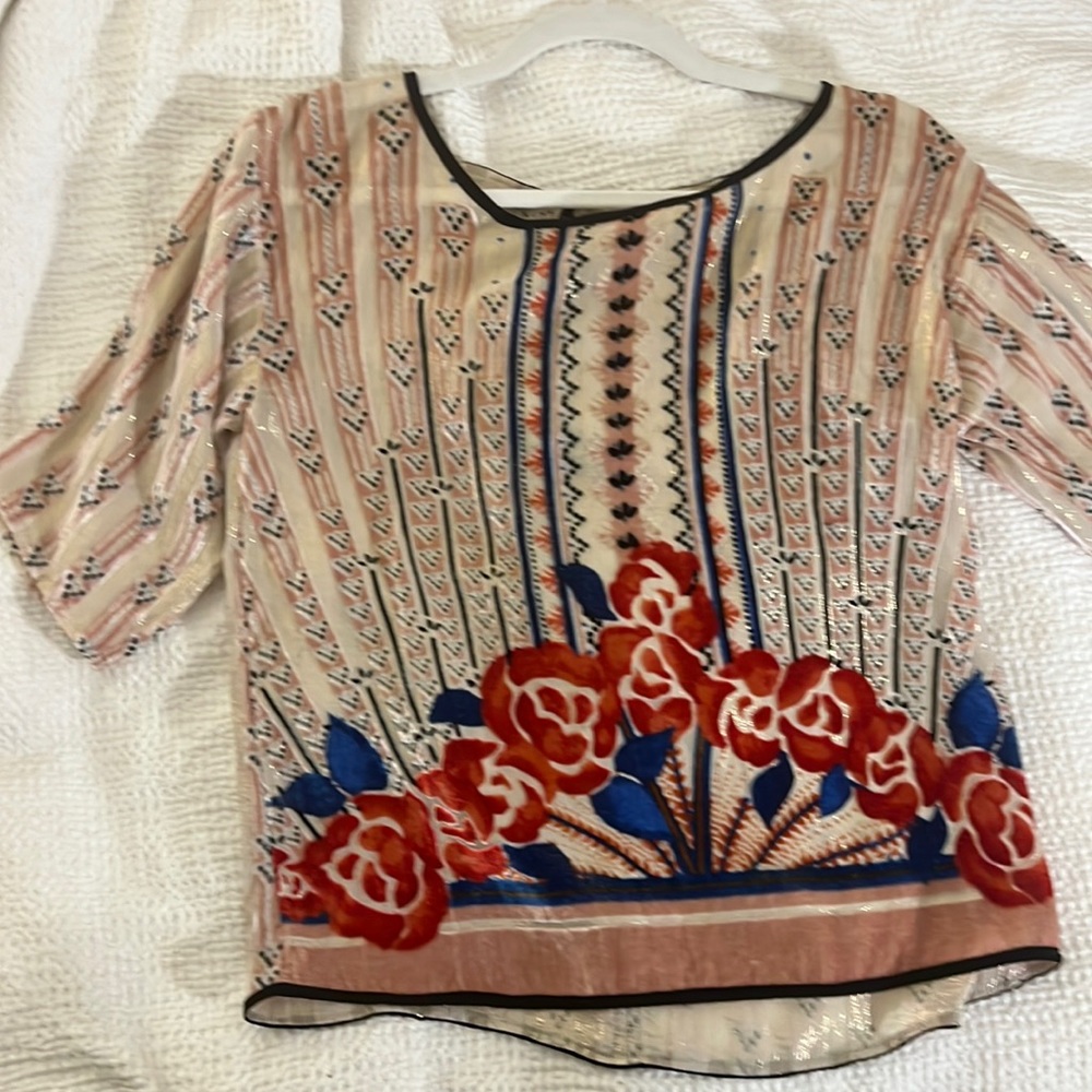Anthropology top